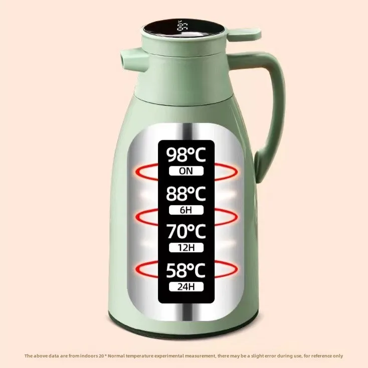 Ketel Termal Dapur Kopi Tampil - Worbla Thermoplastic ulasan dan harga